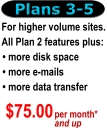 Plan 3-5